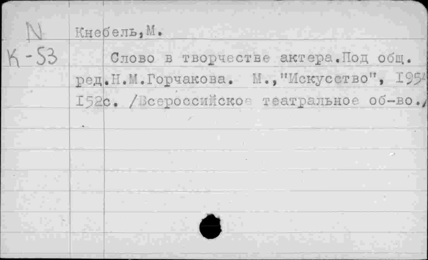 ﻿N	Кне	бель,М.
		Слово в творчестве акт ера.Под общ.
	ред	.Н.М.Горчакова. Ы. »’’Искусство”, 195''
	152	с. /Зсероссийско театральное об-во./
		
		
		
		
		
		
		